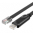 Cable consola USB a RJ45
