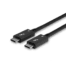 Cable USB 4 Thunderbolt
