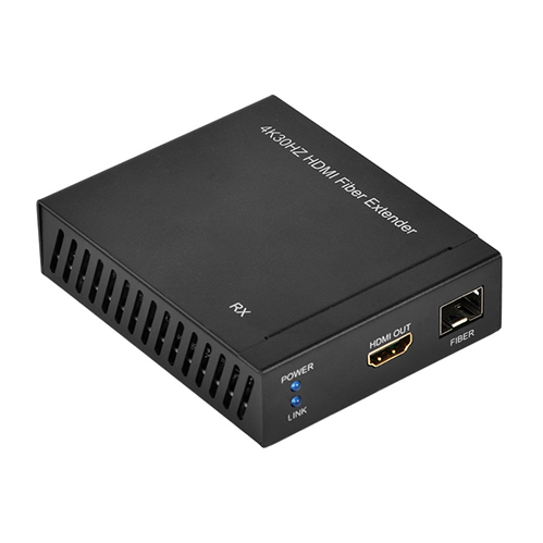 Extender HDMI por Fibra