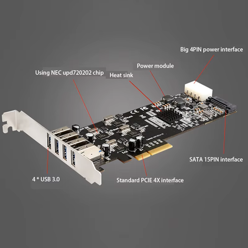 Tarjeta PCI Express USB 3.0 de 4 Puertos Para SFF - Imagen 4